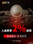 原油价格波动加剧:BCR 交易者如何抓住趋势机会