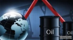 想买原油期货怎么入门？怎么交易原油期货？