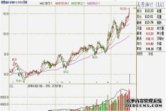 特朗普全国讲话扬言两到三周内终结