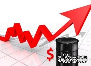期货周报|原油、黄金价格继续上涨黑色系止跌反弹生猪价格延续弱势
